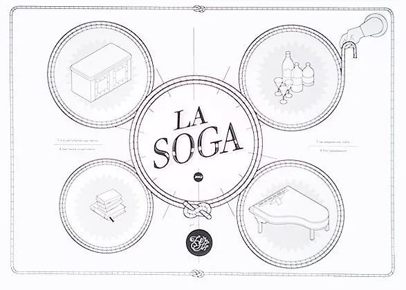 La soga