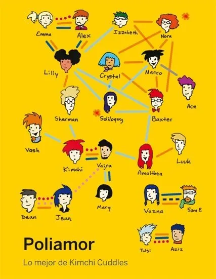 Poliamor: Lo mejor de Kimchi Cuddles
