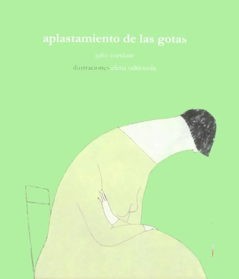 Aplastamiento de las gotas