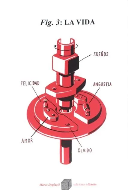 Fig. 3: La Vida