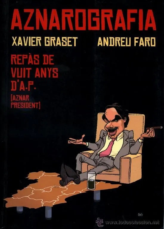 Aznarografia