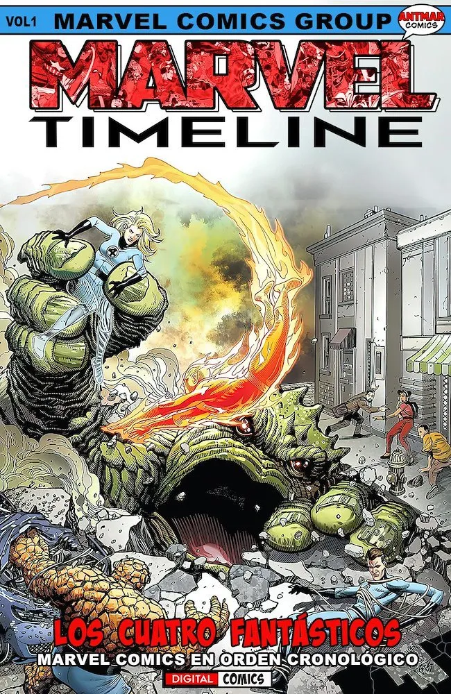 Marvel Timeline