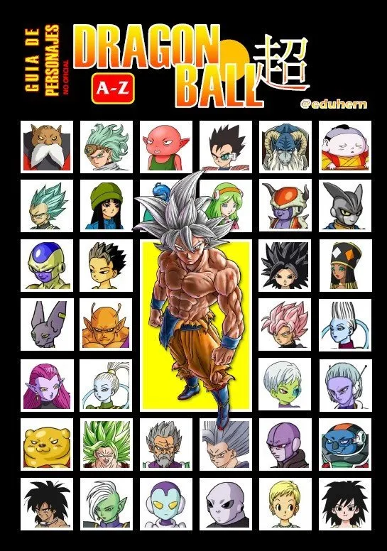 Guía de personajes Dragon Ball Super A-Z