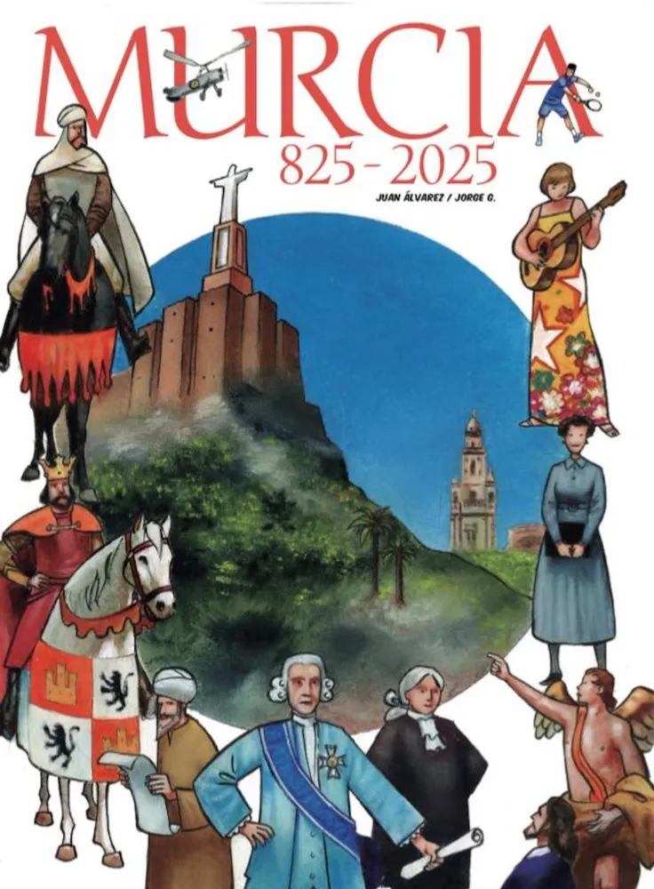 Murcia: 825-2025